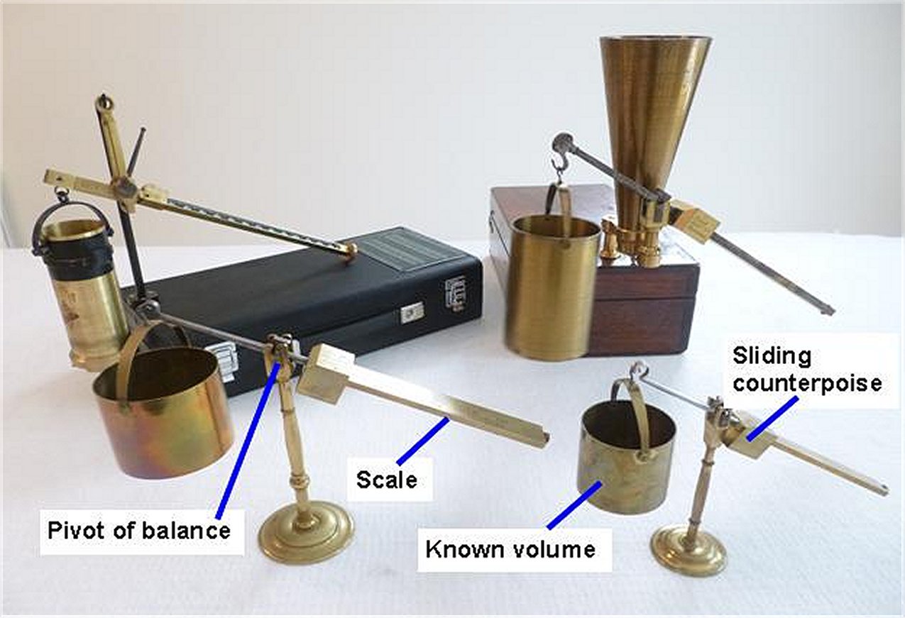 Bushel weight clearance conversion